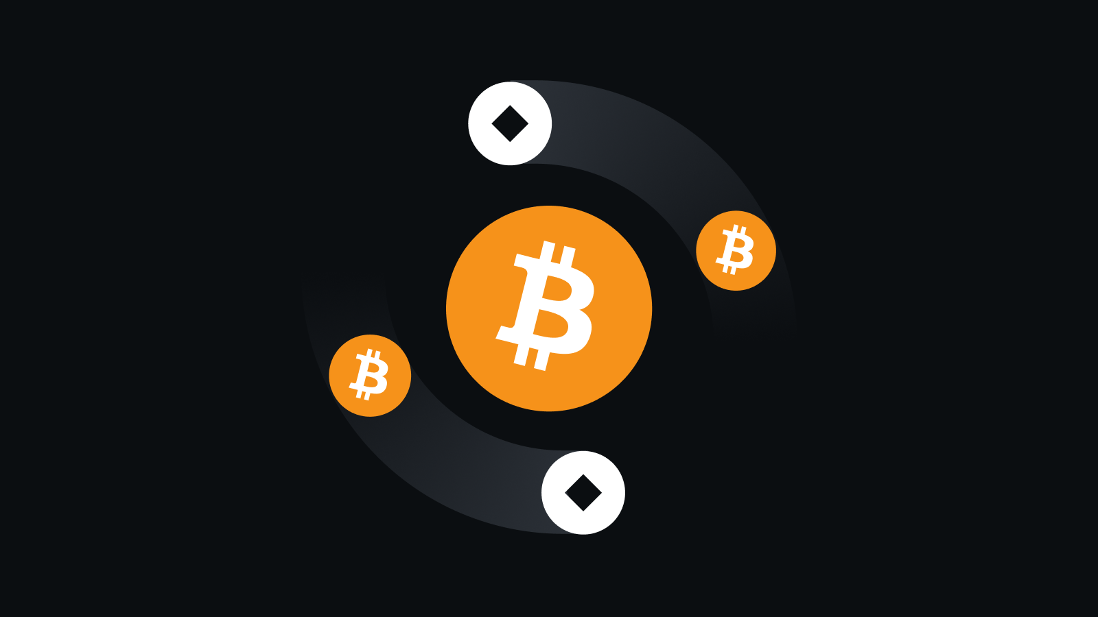 智能交易体验，守护每一笔安全